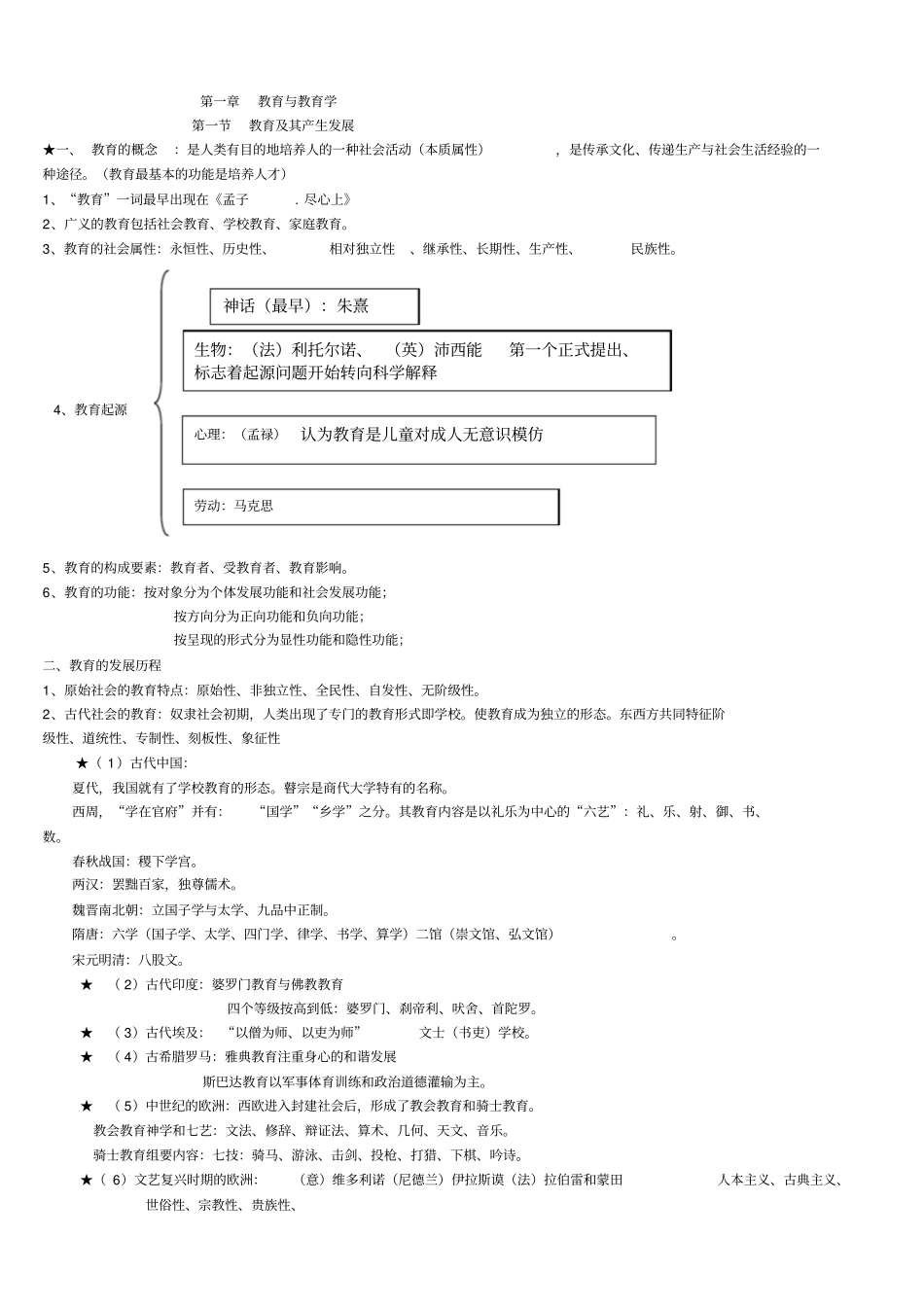 最新36教育学各章知识点整理总结山香终结版资料_第1页