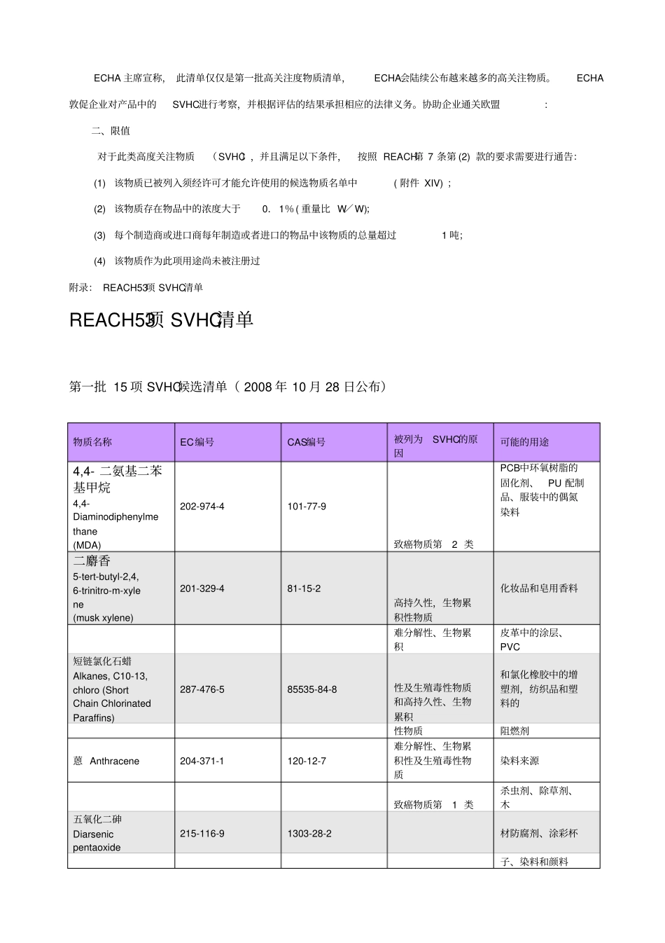 最新53项的REACH法规_第2页