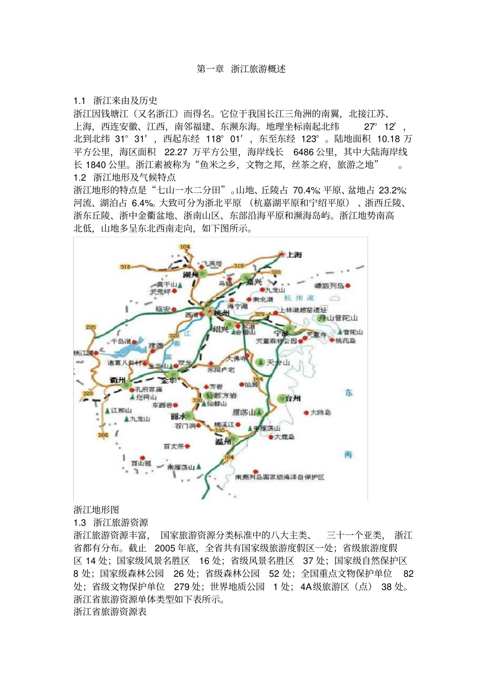 最新D_浙江旅游概述_第1页