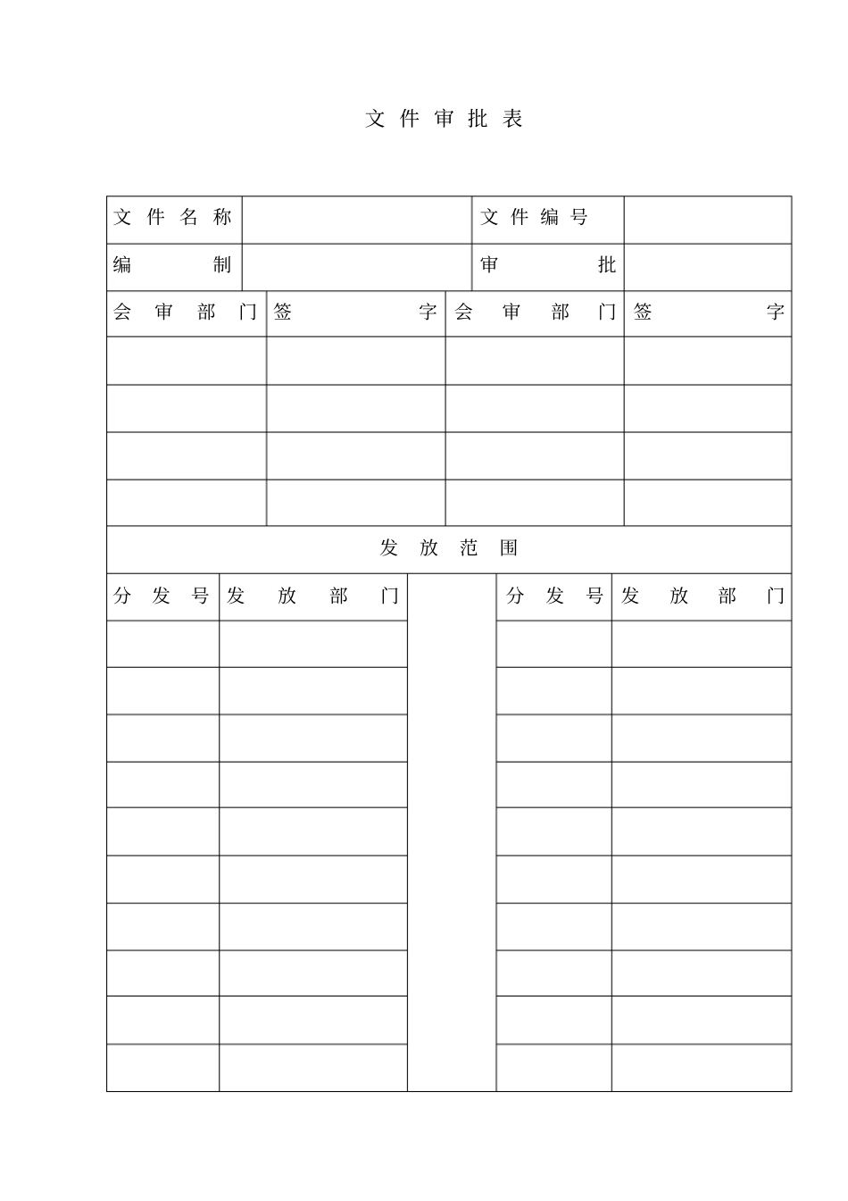 最新ISO质量管理体系全套实用表格_第1页