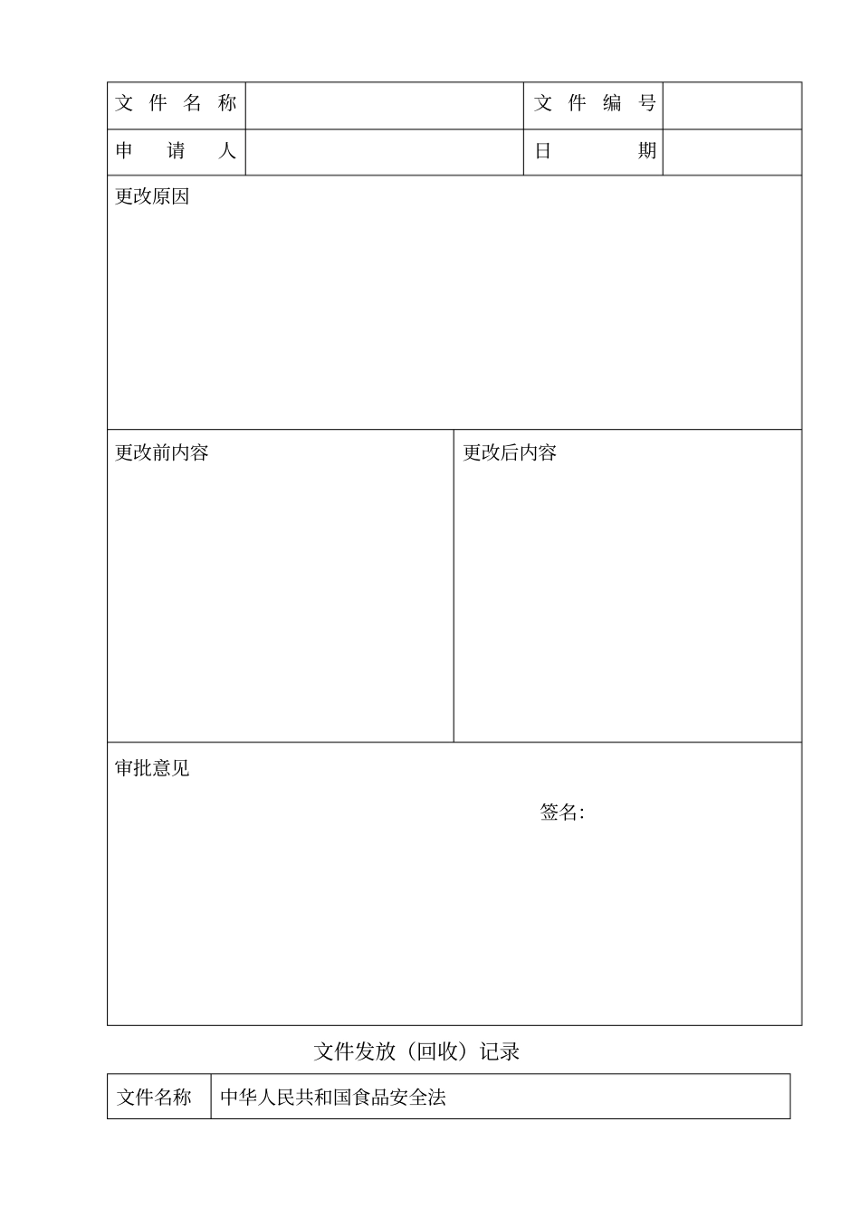 最新ISO质量管理体系全套实用表格_第3页