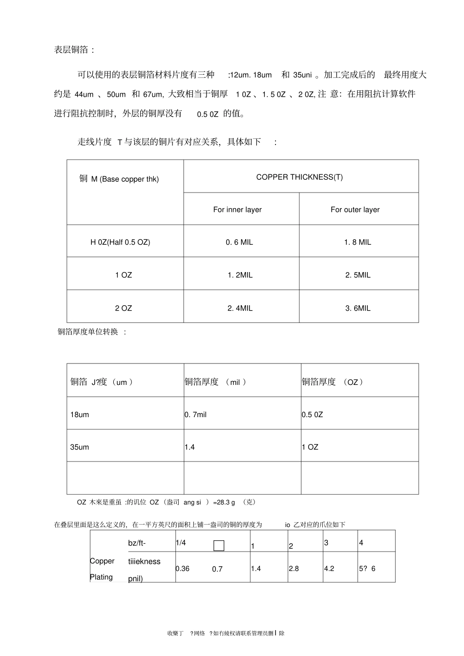 最新PCB阻抗计算参数说明_第3页