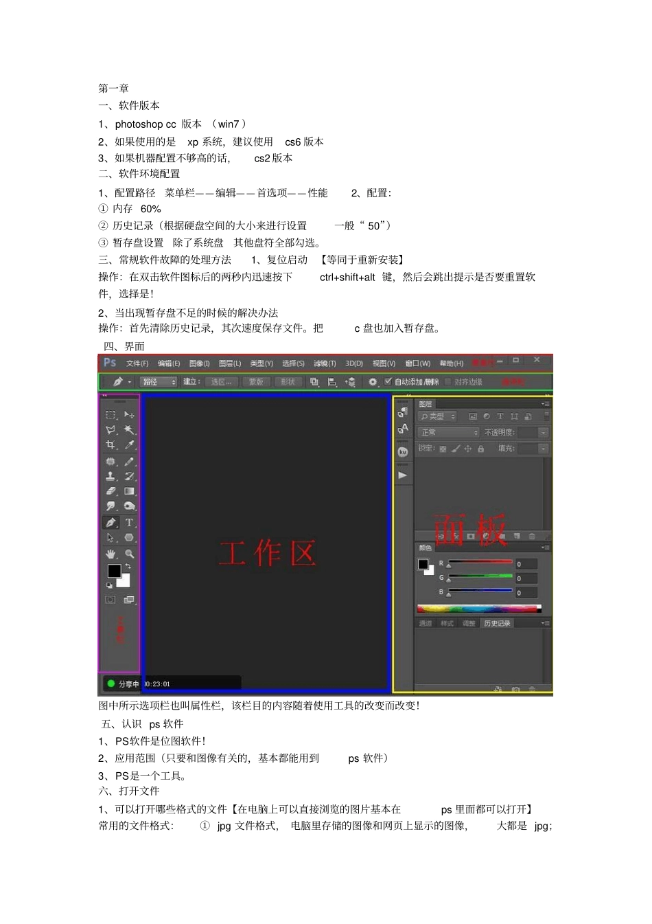 最新PSCC入门学习资料_第1页