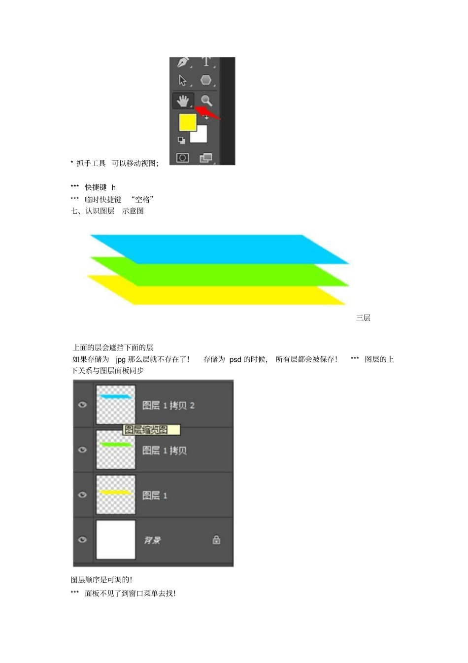 最新PSCC入门学习资料_第3页