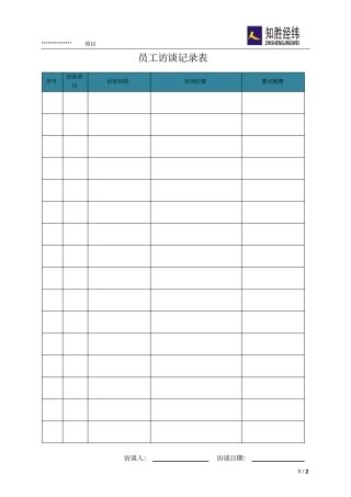 最新XX公司员工访谈记录表