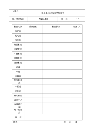 最新XX酒店管理资料重点部位防火安全检查表