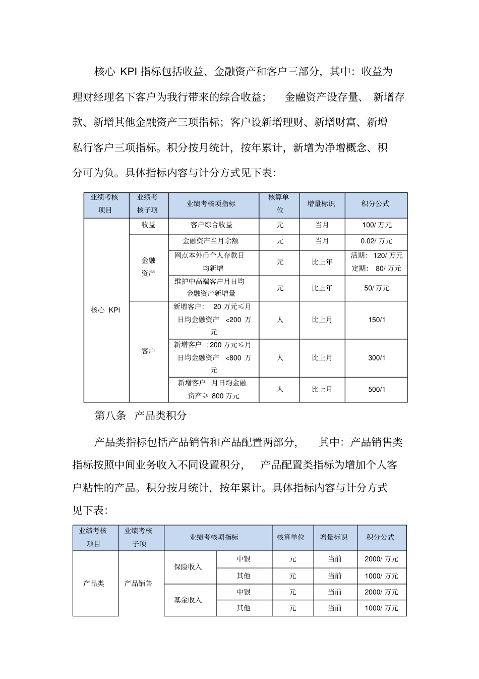 最新xx银行分行个人理财客户经理业绩考核指导意见2018年版_第3页