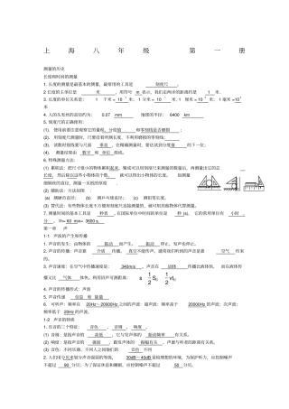 最新上海初中物理知识点总结