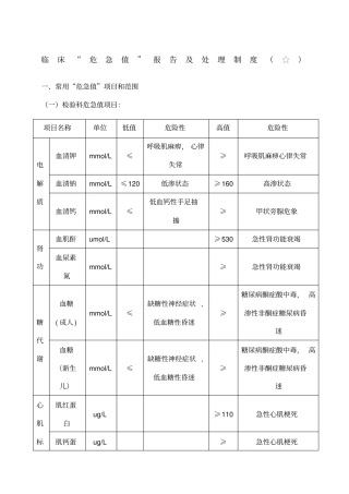 最新临床危机值报告制度