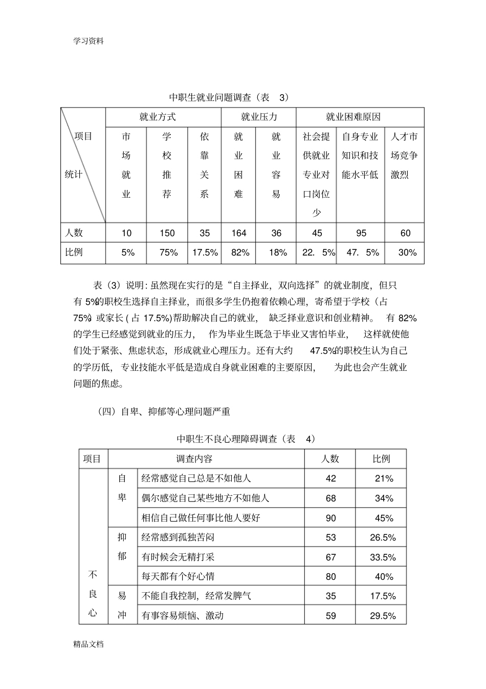 最新中职生心理健康说课材料_第3页