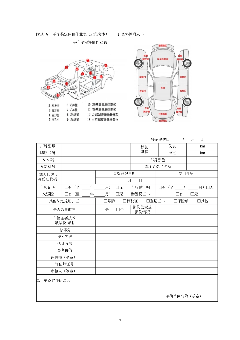 最新二手车评价规范-二手车鉴定评价作业表_第1页