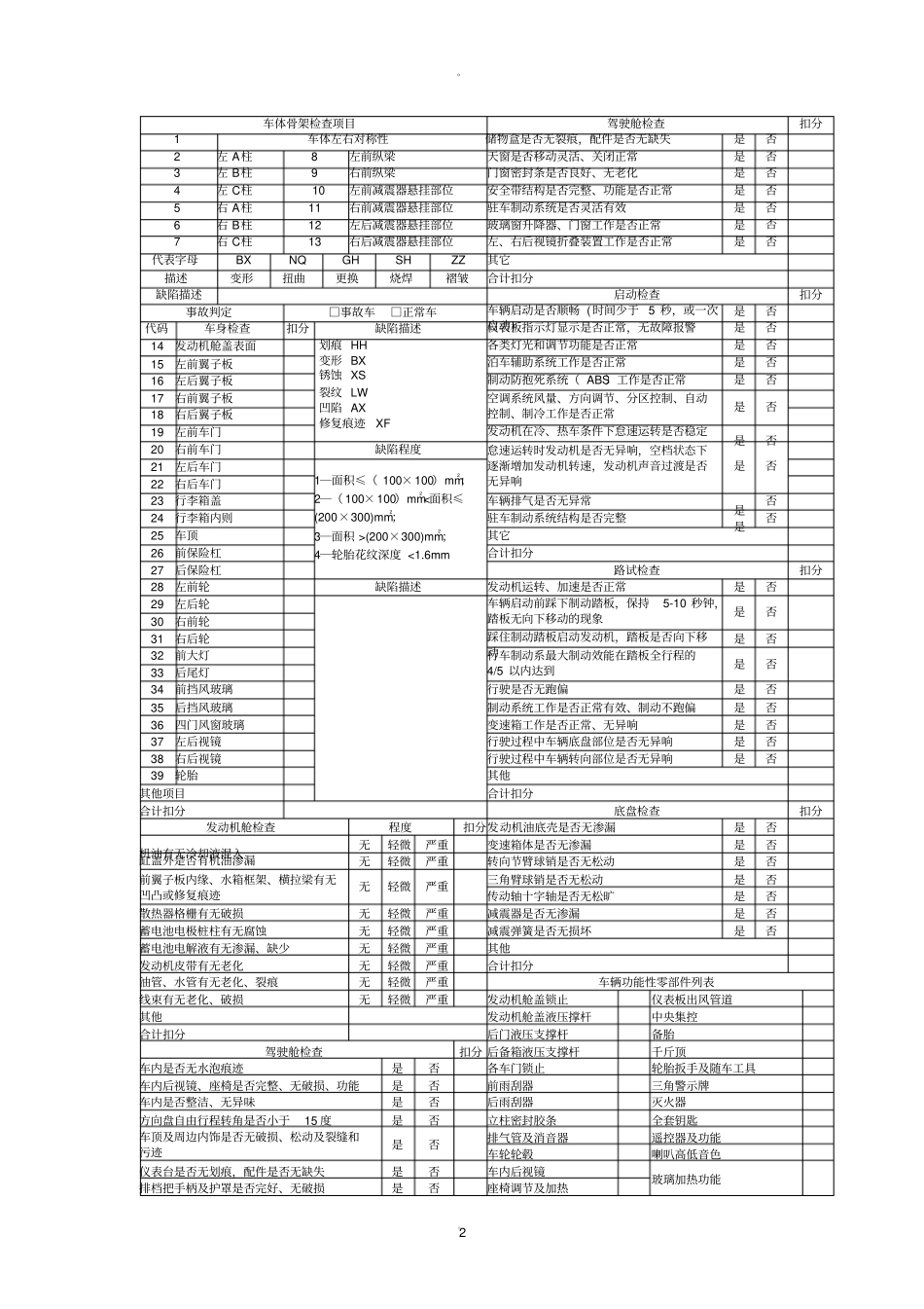 最新二手车评价规范-二手车鉴定评价作业表_第2页
