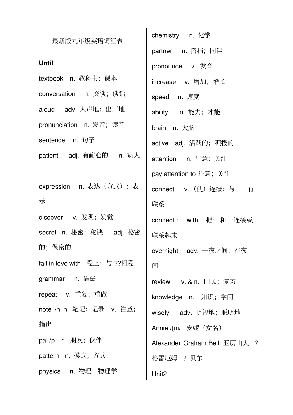 最新人教九年级英语单词表_第1页