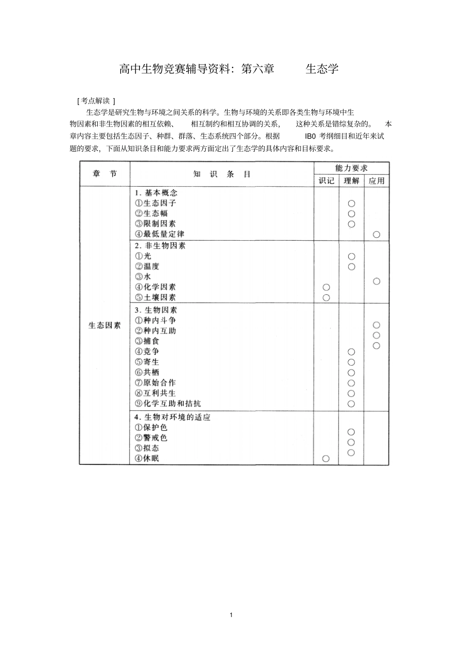 最新人教版2018年高中生物竞赛辅导资料：生态学_第1页