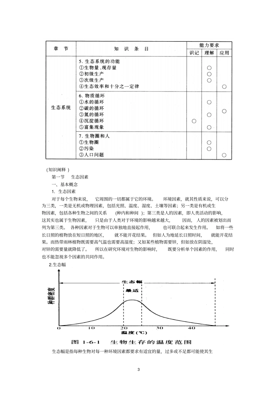 最新人教版2018年高中生物竞赛辅导资料：生态学_第3页