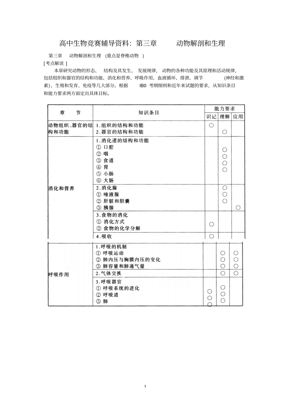 最新人教版2018年高中生物竞赛辅导资料：动物解剖和生理_第1页