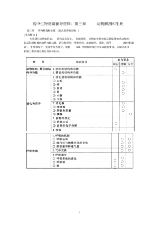 最新人教版2018年高中生物竞赛辅导资料：动物解剖和生理
