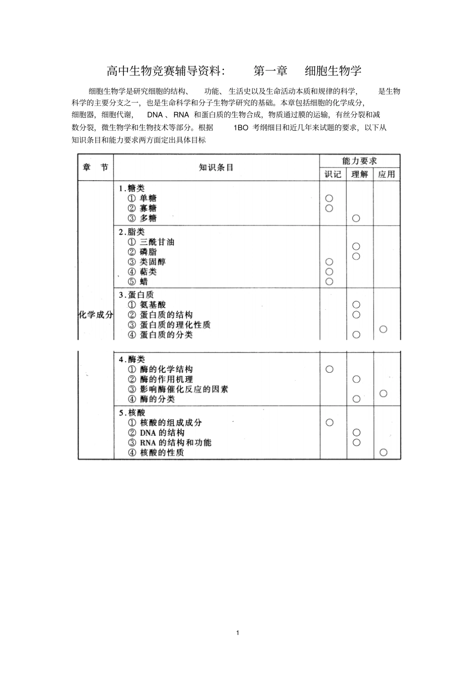 最新人教版2018年高中生物竞赛辅导资料：细胞生物学_第1页