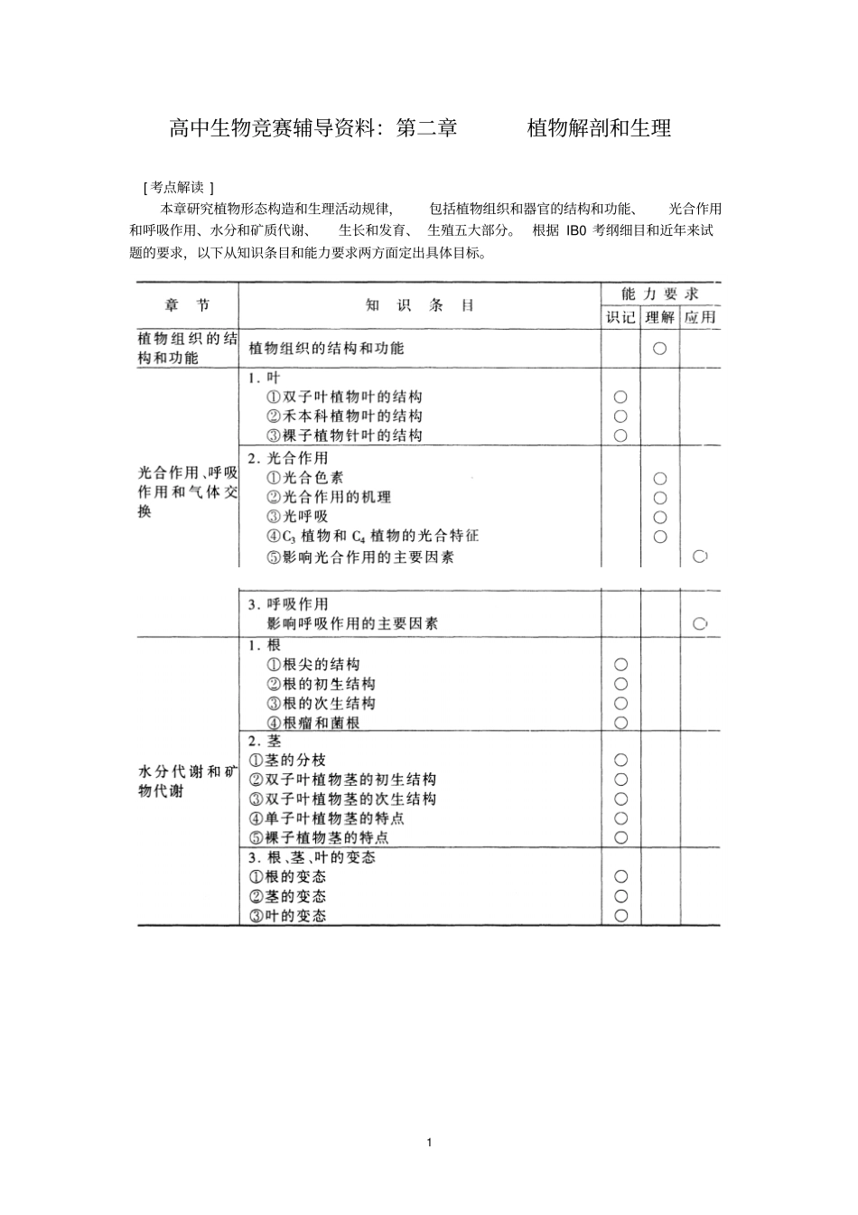 最新人教版2018年高中生物竞赛辅导资料：植物解剖和生理_第1页