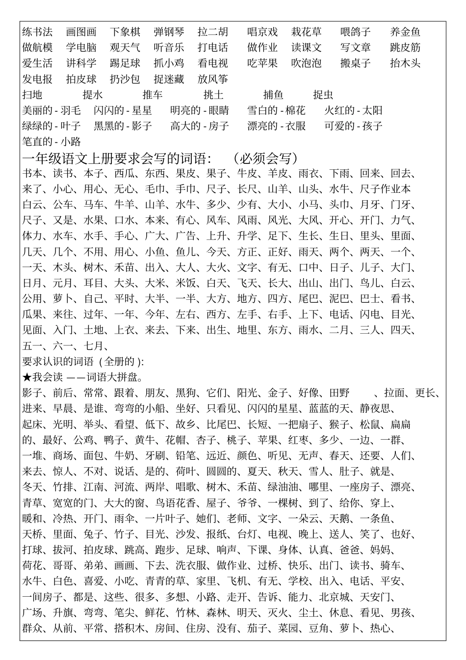 最新人教版一年级语文上册词语积累_第3页