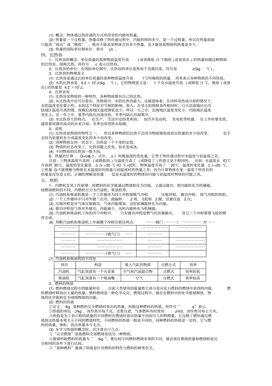 最新人教版九年级物理知识点总结1资料_第2页