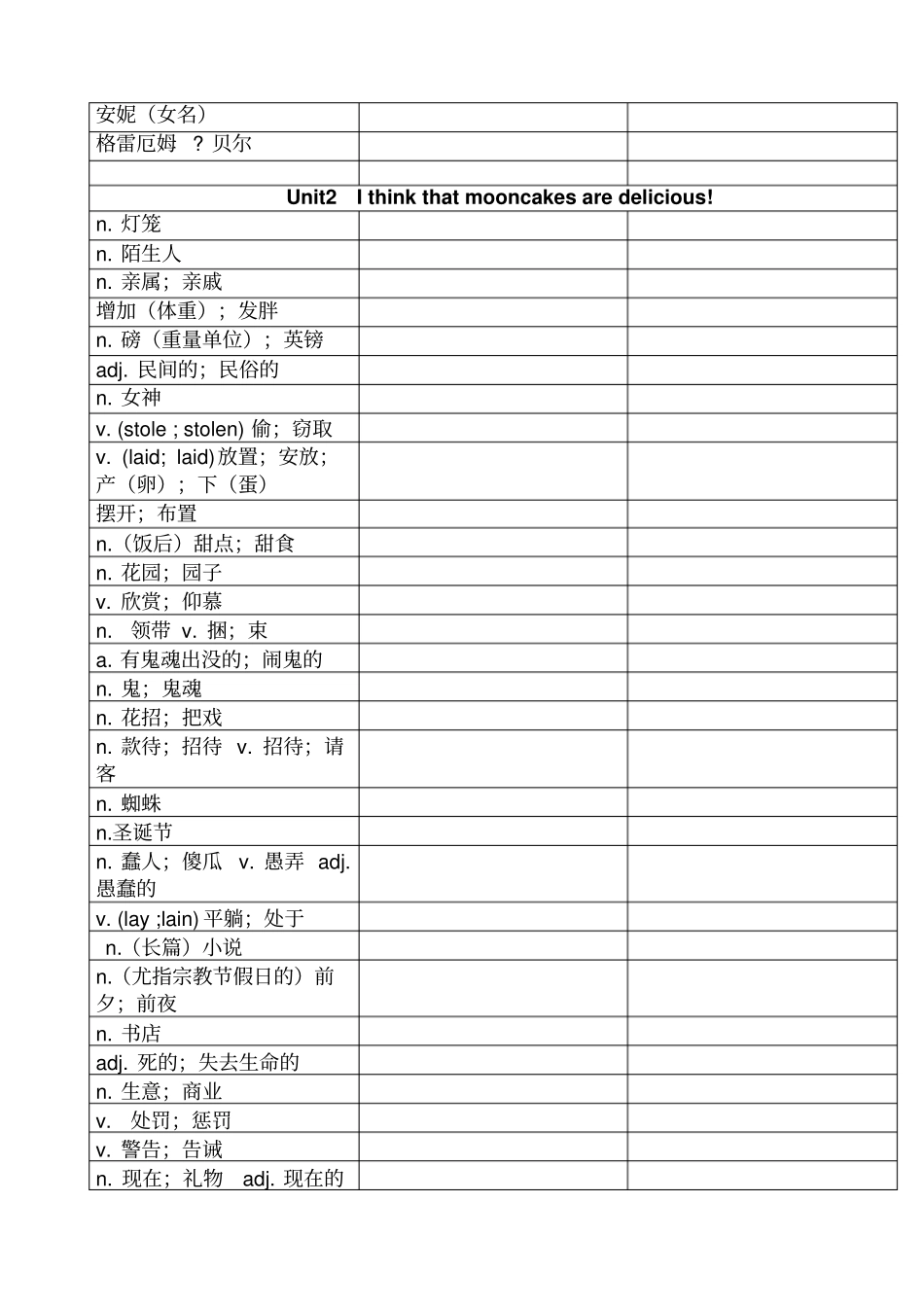 最新人教版九年级英语全一册词汇表中文版_第2页