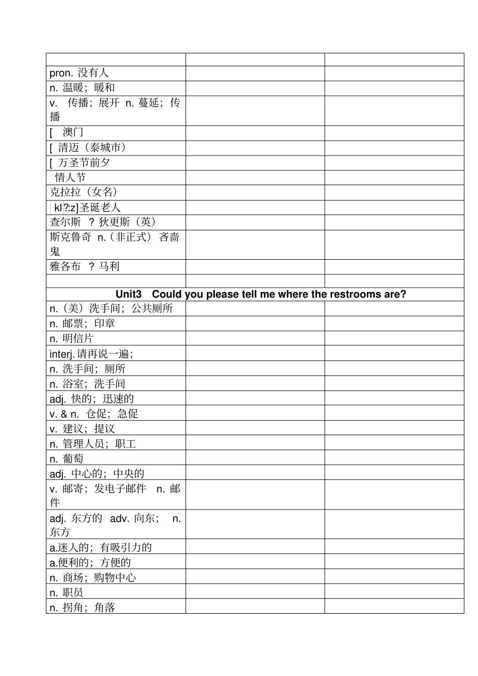 最新人教版九年级英语全一册词汇表中文版_第3页