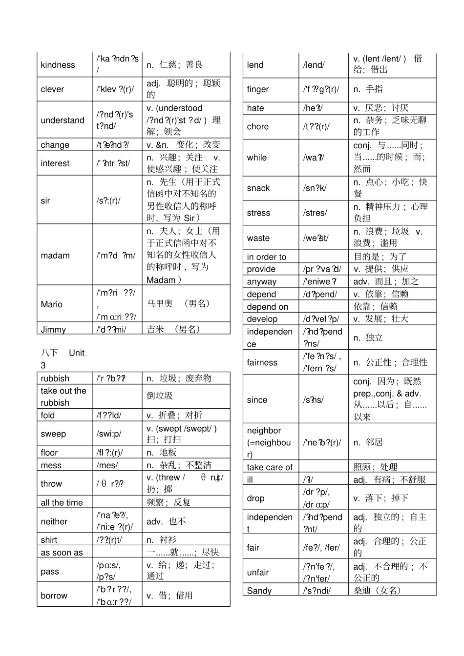 最新人教版八年级下册单词表带音标_第3页
