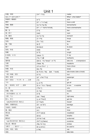 最新人教版八年级下册英语单词表带音标