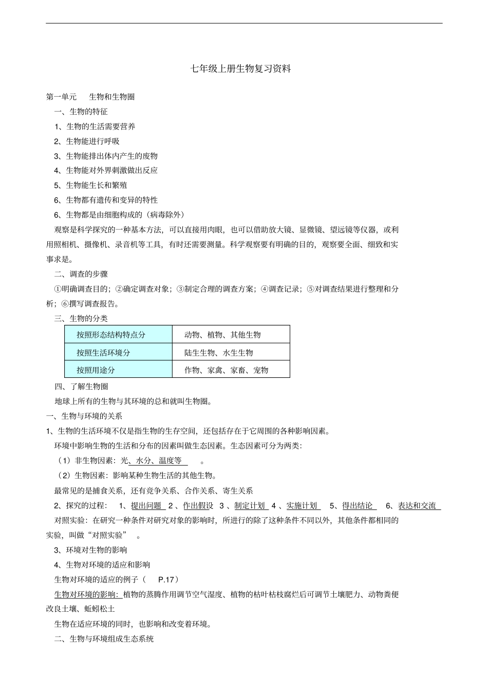 最新人教版生物七年级上册复习资料讲解_第1页