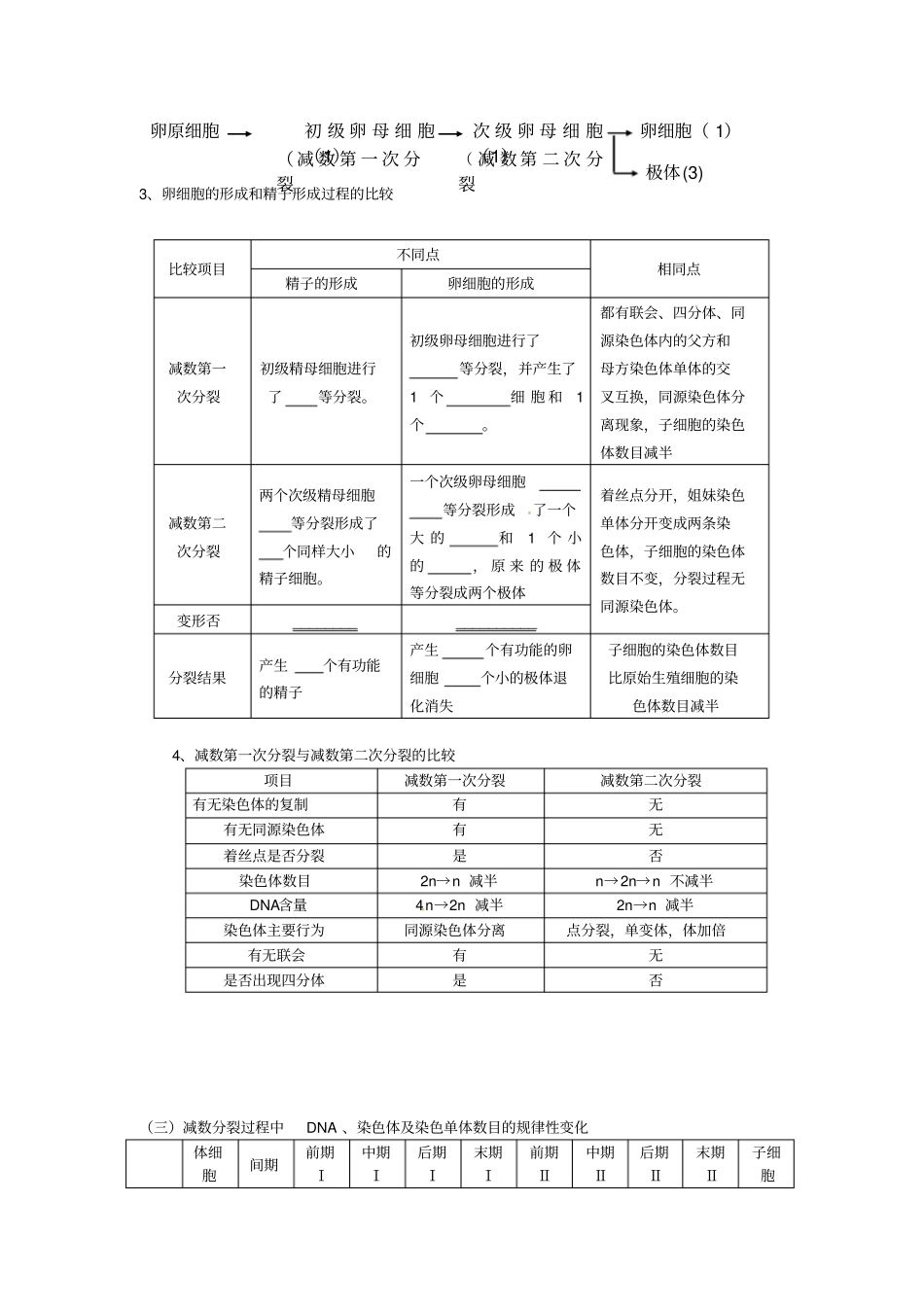 最新人教版高中生物必修二第1节减数分裂导学案2_第3页