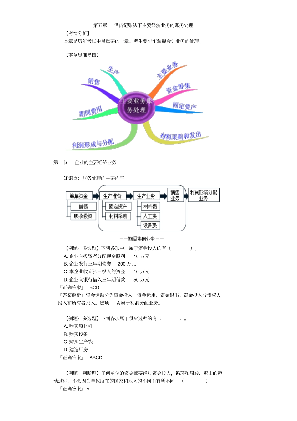 最新会计基础章节精品练习题kjjc_jc_wfx_jy0501_第1页