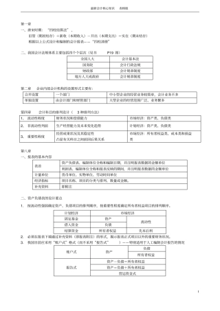 最新会计核心知识表格版