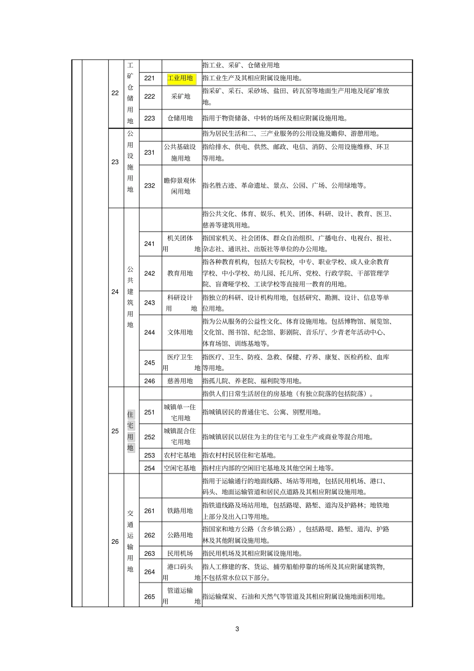 最新全国土地现状分类标准_第3页