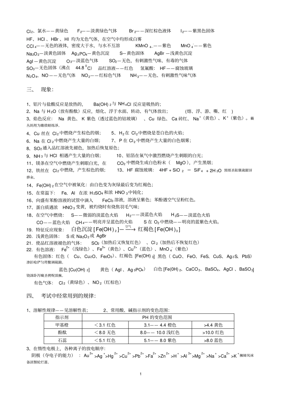 最新全国高中化学重要知识点详细总结弄懂这些保证你化学80分以上_第2页
