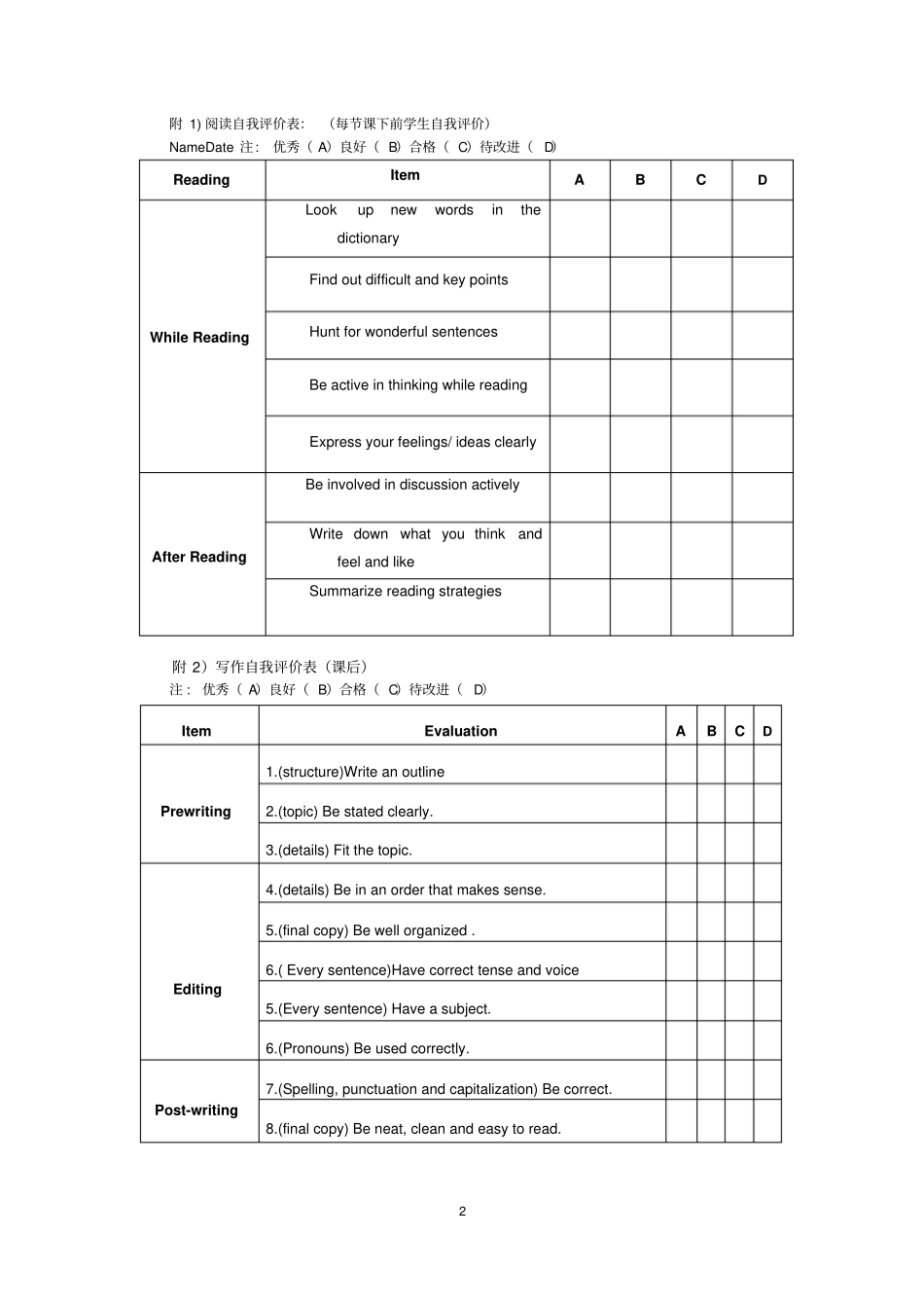 最新全国高中英语读写校本课程_第2页