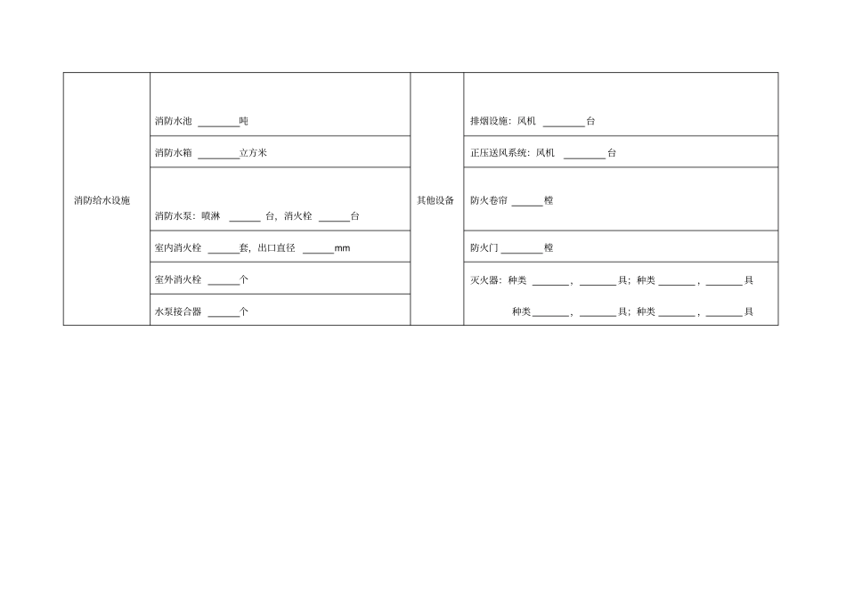 最新公司消防设施台账_第2页