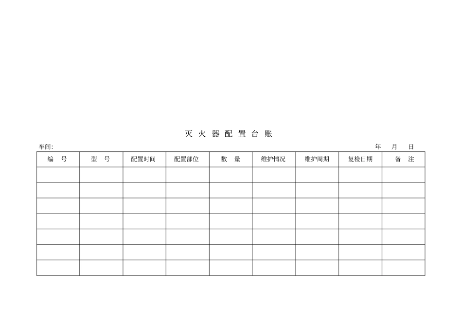 最新公司消防设施台账_第3页