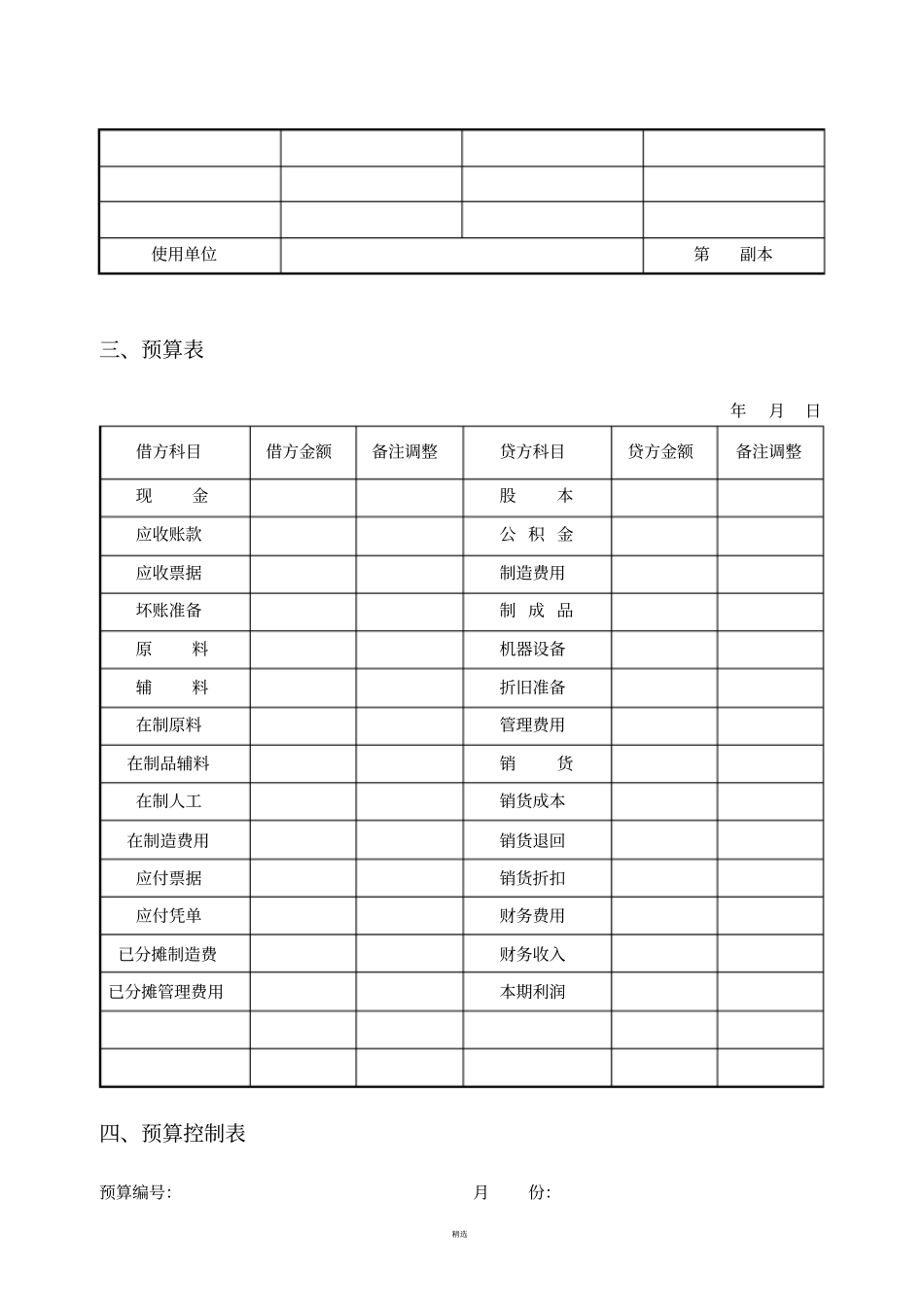 最新公司财务预算管理表格_第2页