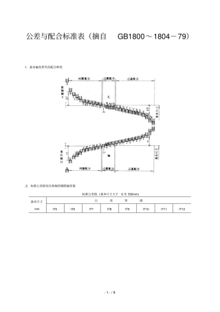 最新公差与配合行业标准表