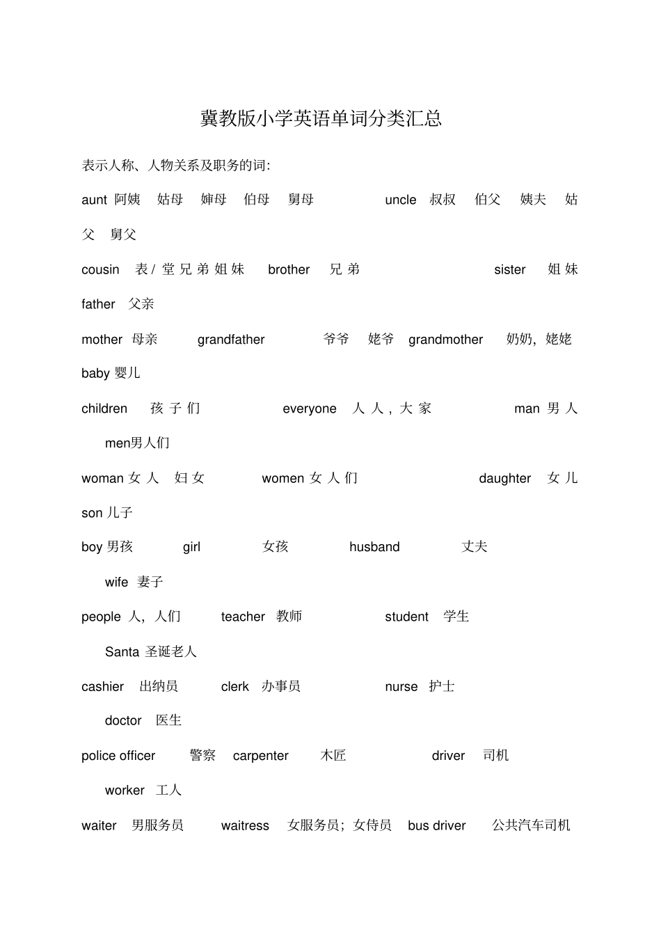 最新冀教版小学英语单词分类汇总_第1页