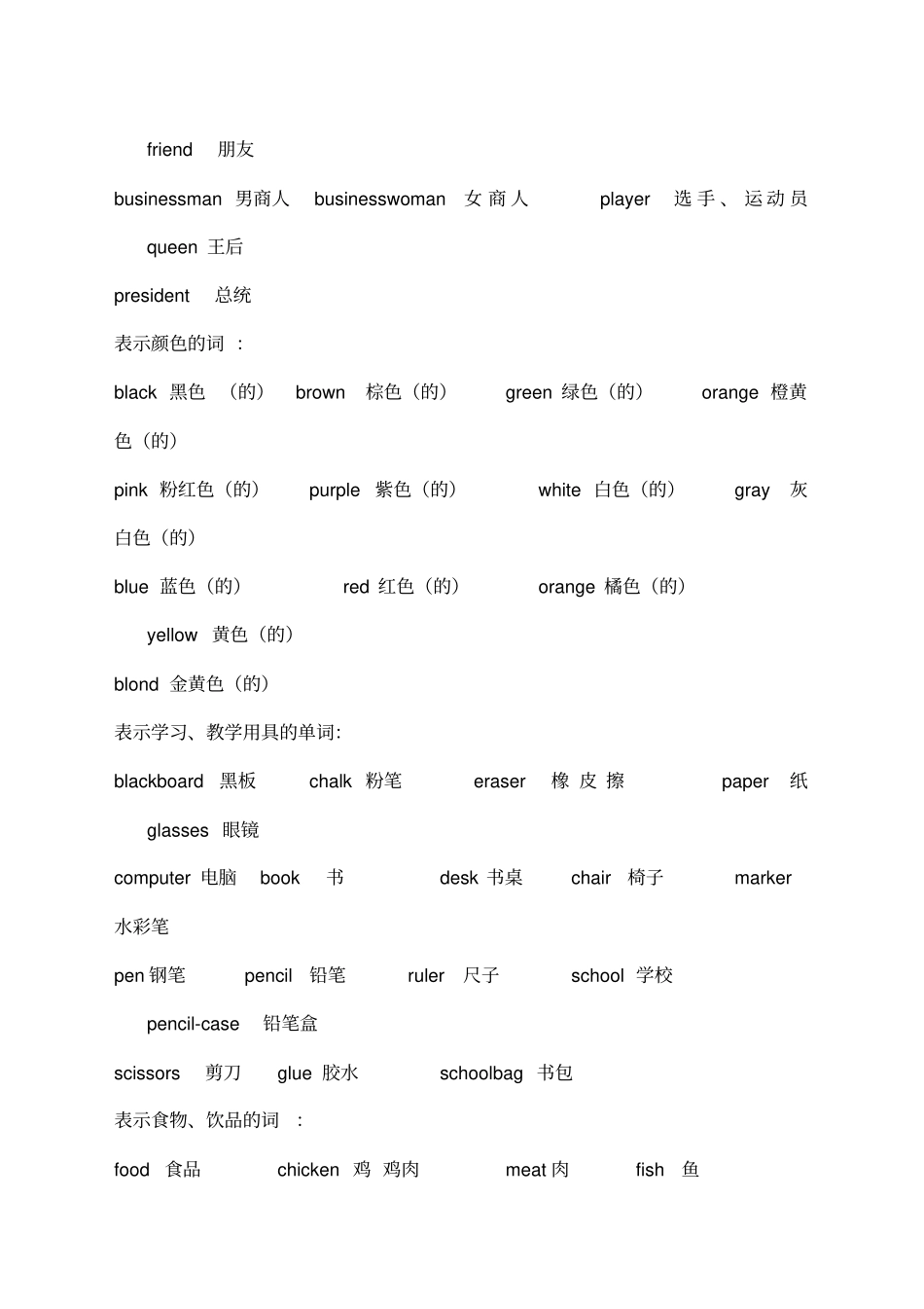 最新冀教版小学英语单词分类汇总_第2页