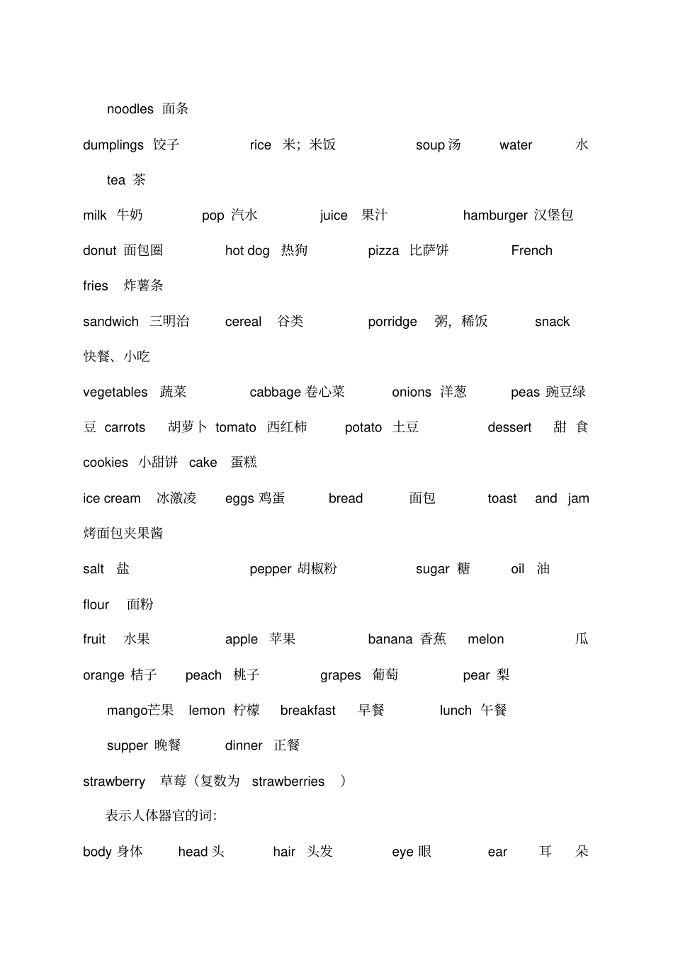 最新冀教版小学英语单词分类汇总_第3页