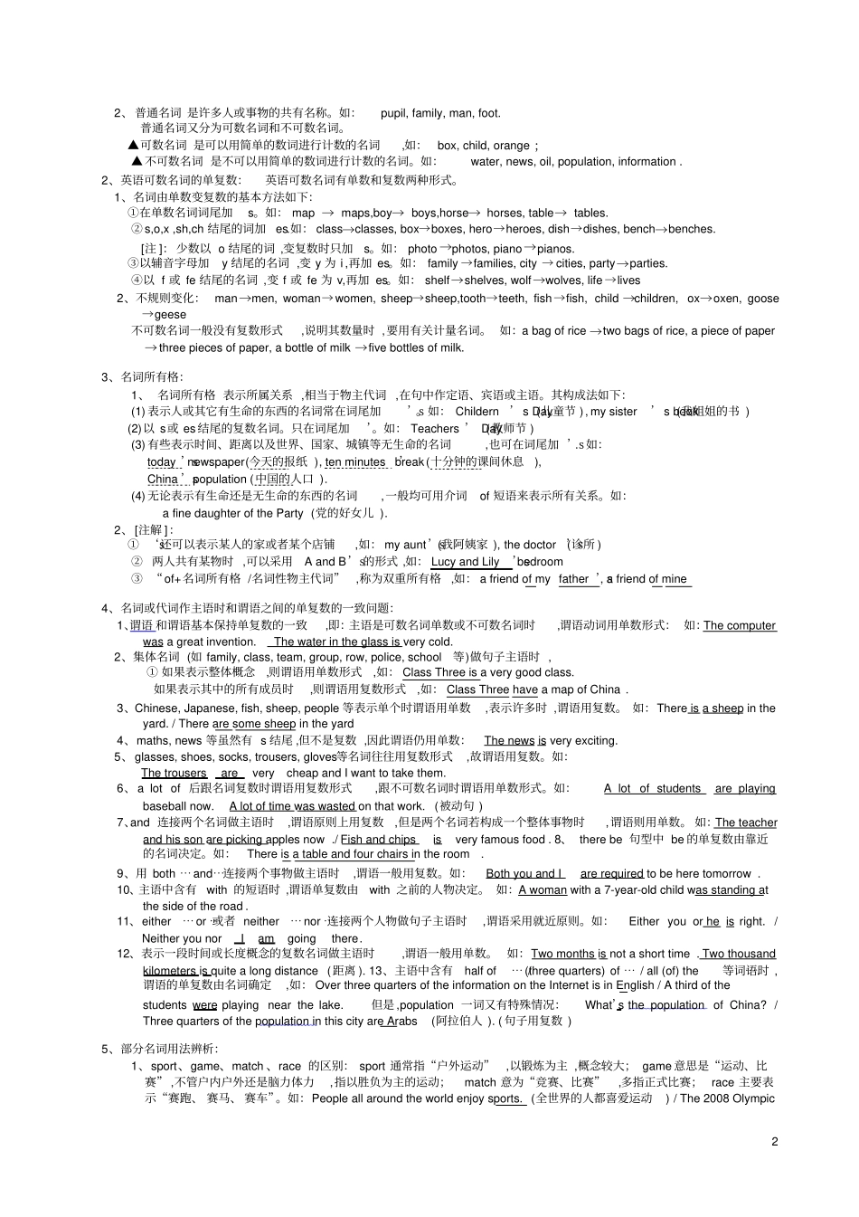最新初中英语语法讲义_第2页