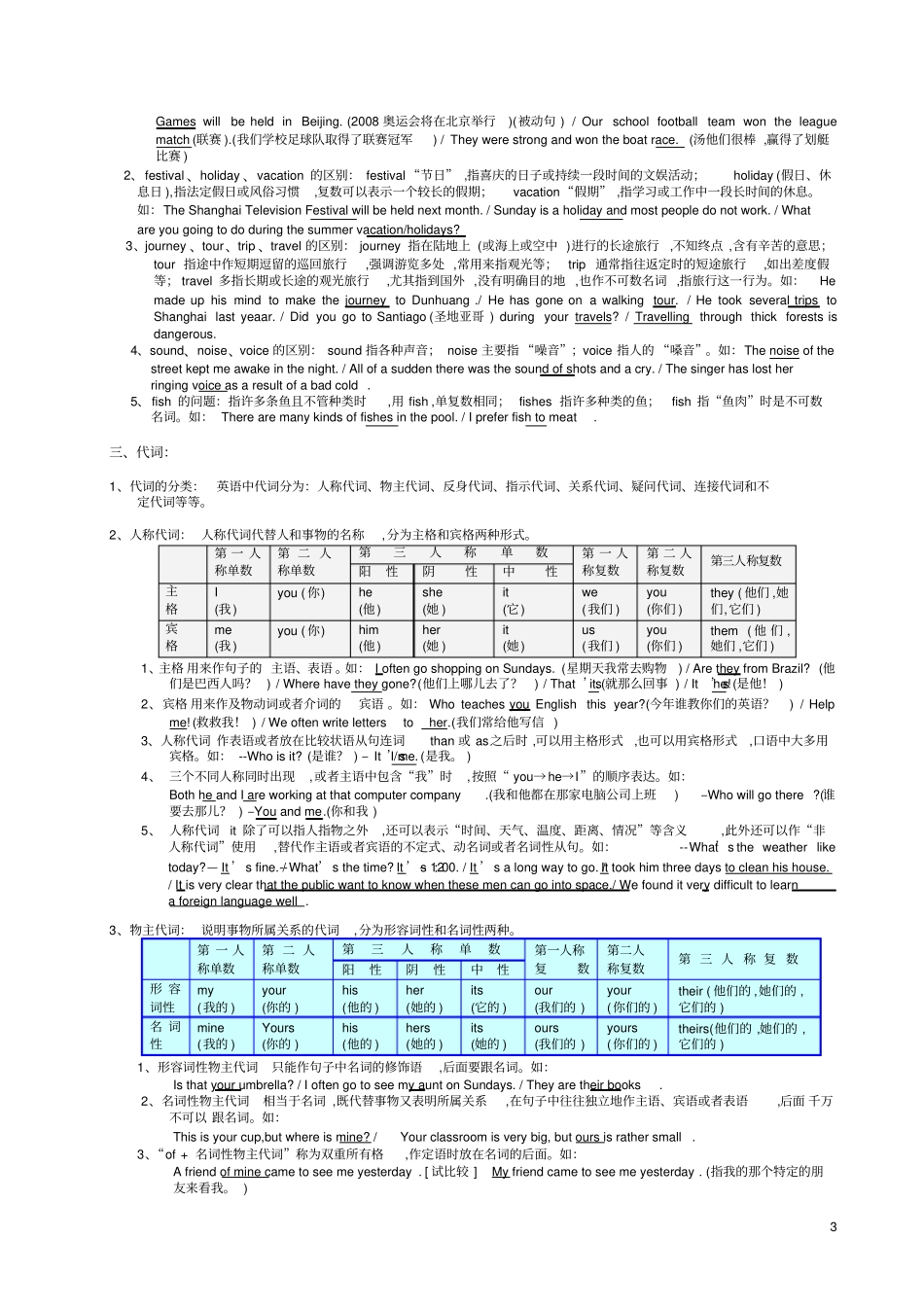 最新初中英语语法讲义_第3页