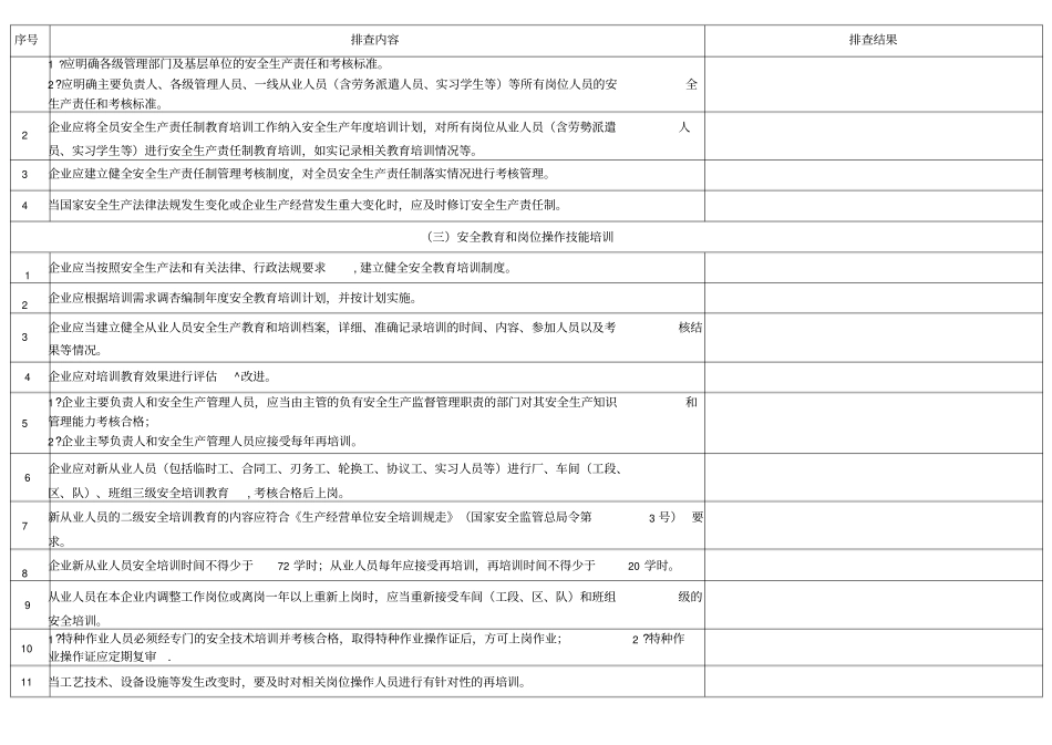 最新化工企业安全风险隐患排查表_第3页