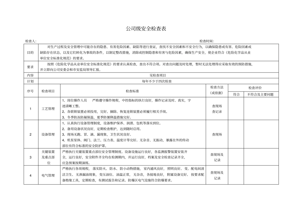最新化工企业各种安全检查表精选_第3页