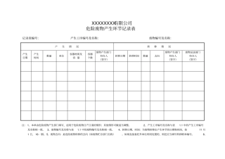 最新危险废物台账