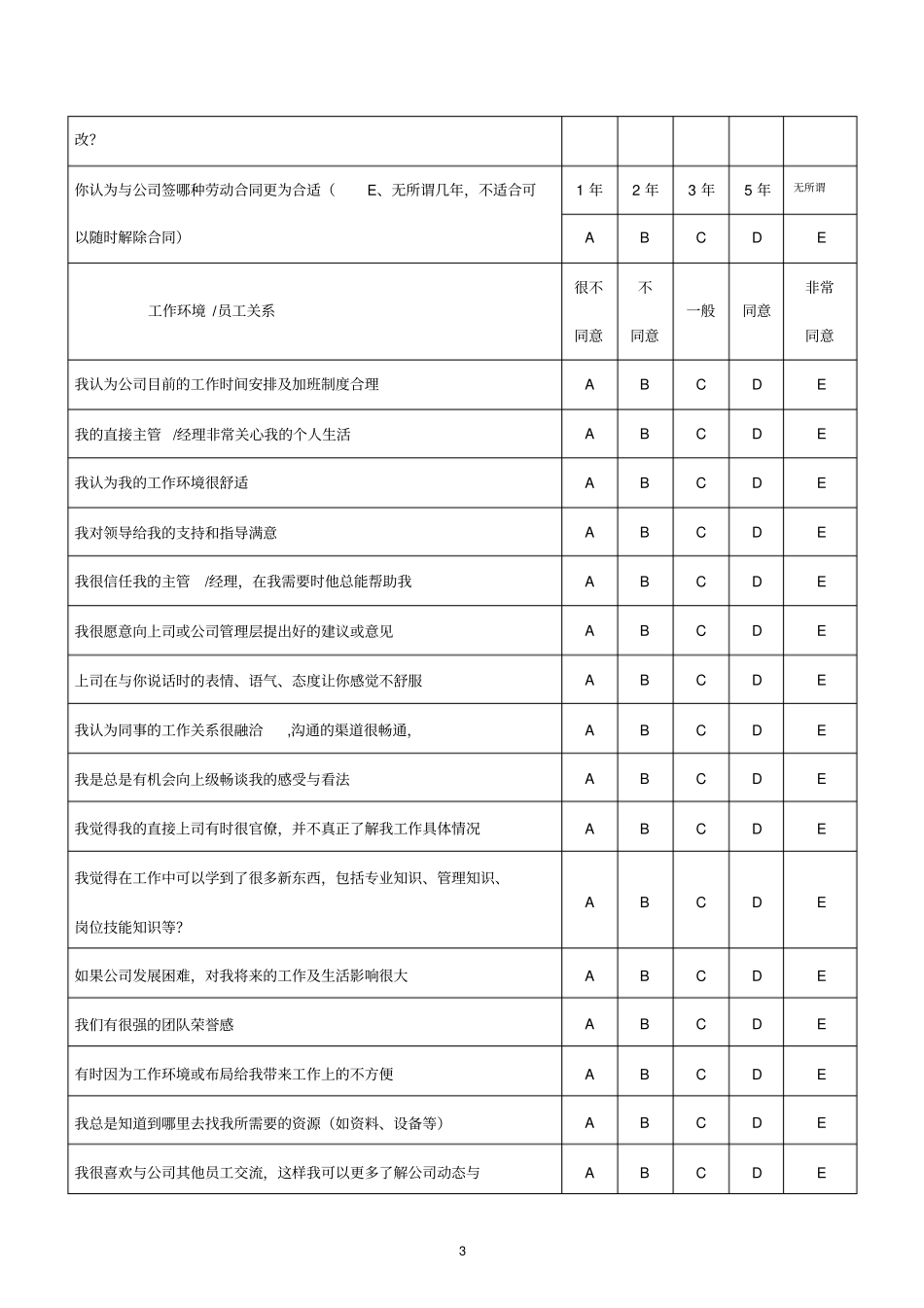 最新员工满意度问卷调查表模板本_第3页