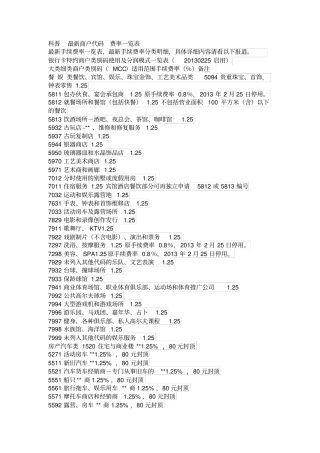 最新商户代码费率一览表汇总